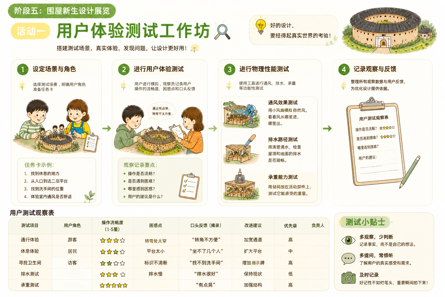 儿童建筑启蒙课程设计“围屋新生计划”-郭龙杰-009.jpg