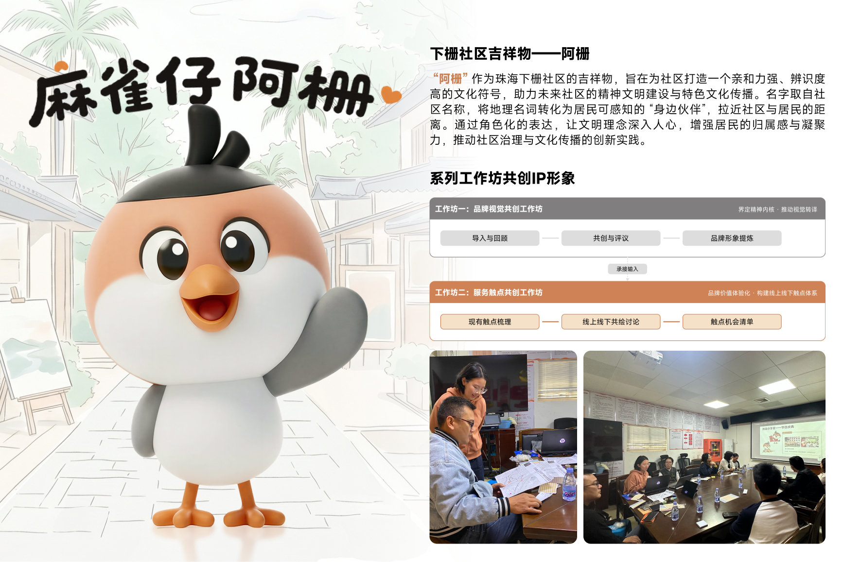 下栅社区品牌化服务设计实践_陈依婷_001.jpg 下栅社区品牌化服务设计实践_陈依婷_001.jpg