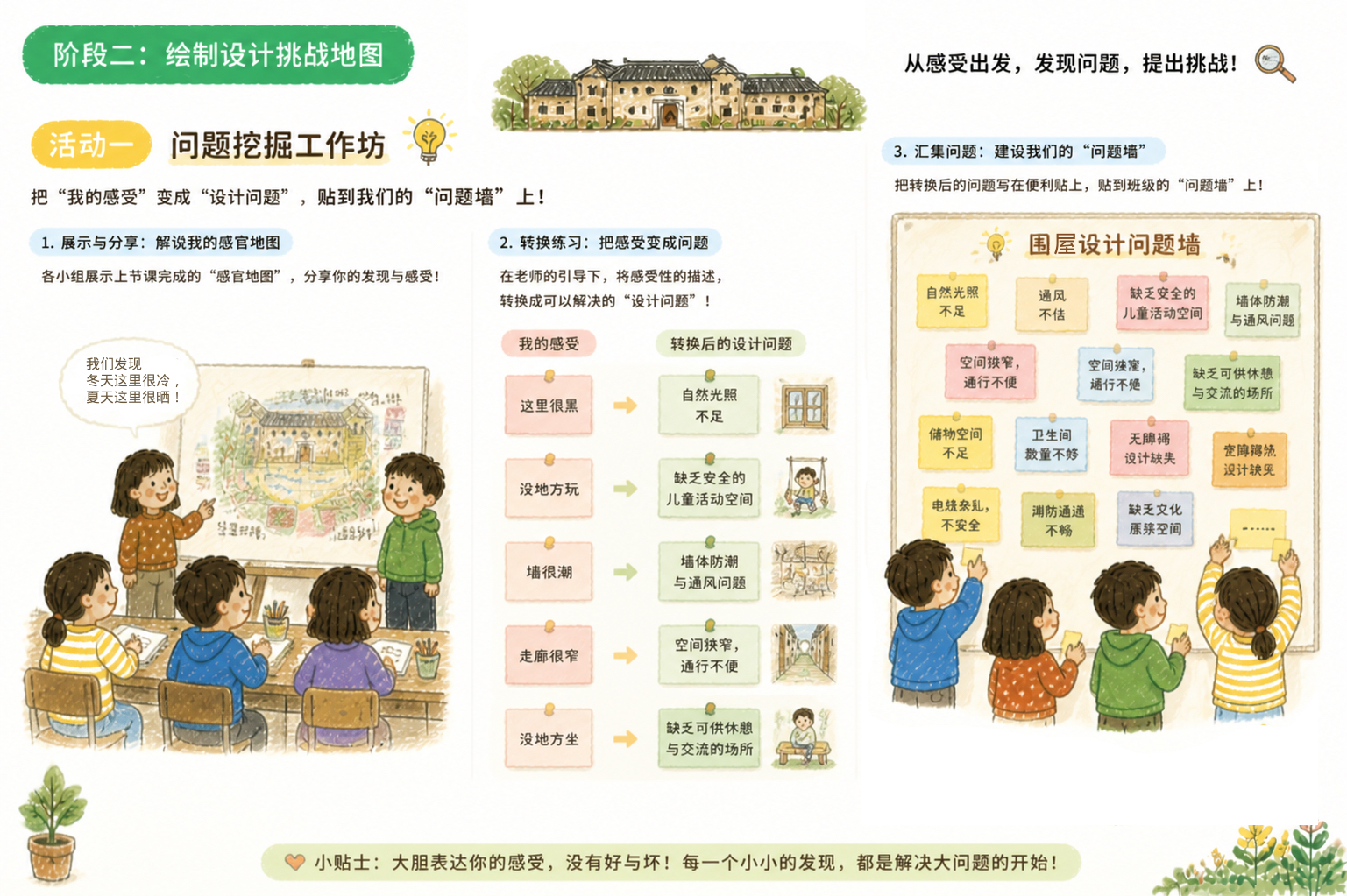 儿童建筑启蒙课程设计“围屋新生计划”-郭龙杰-003.jpg