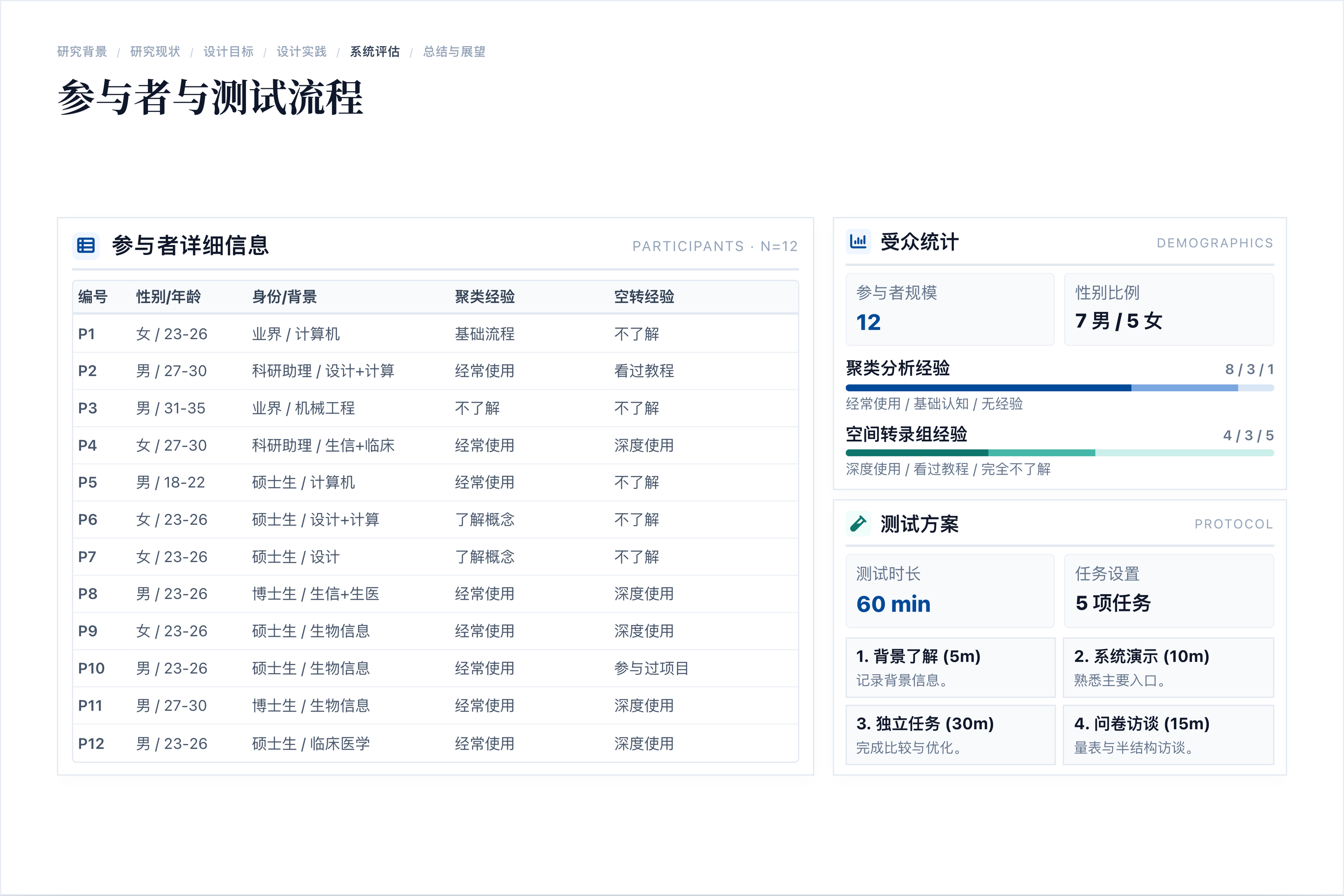 ST-Refinery_付红昕_013.jpg