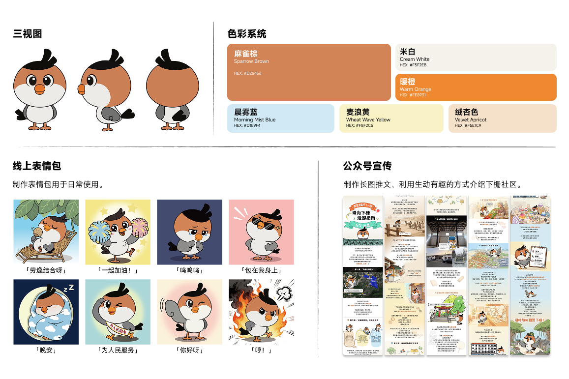 下栅社区品牌化服务设计实践_陈依婷_003.jpg 下栅社区品牌化服务设计实践_陈依婷_003.jpg