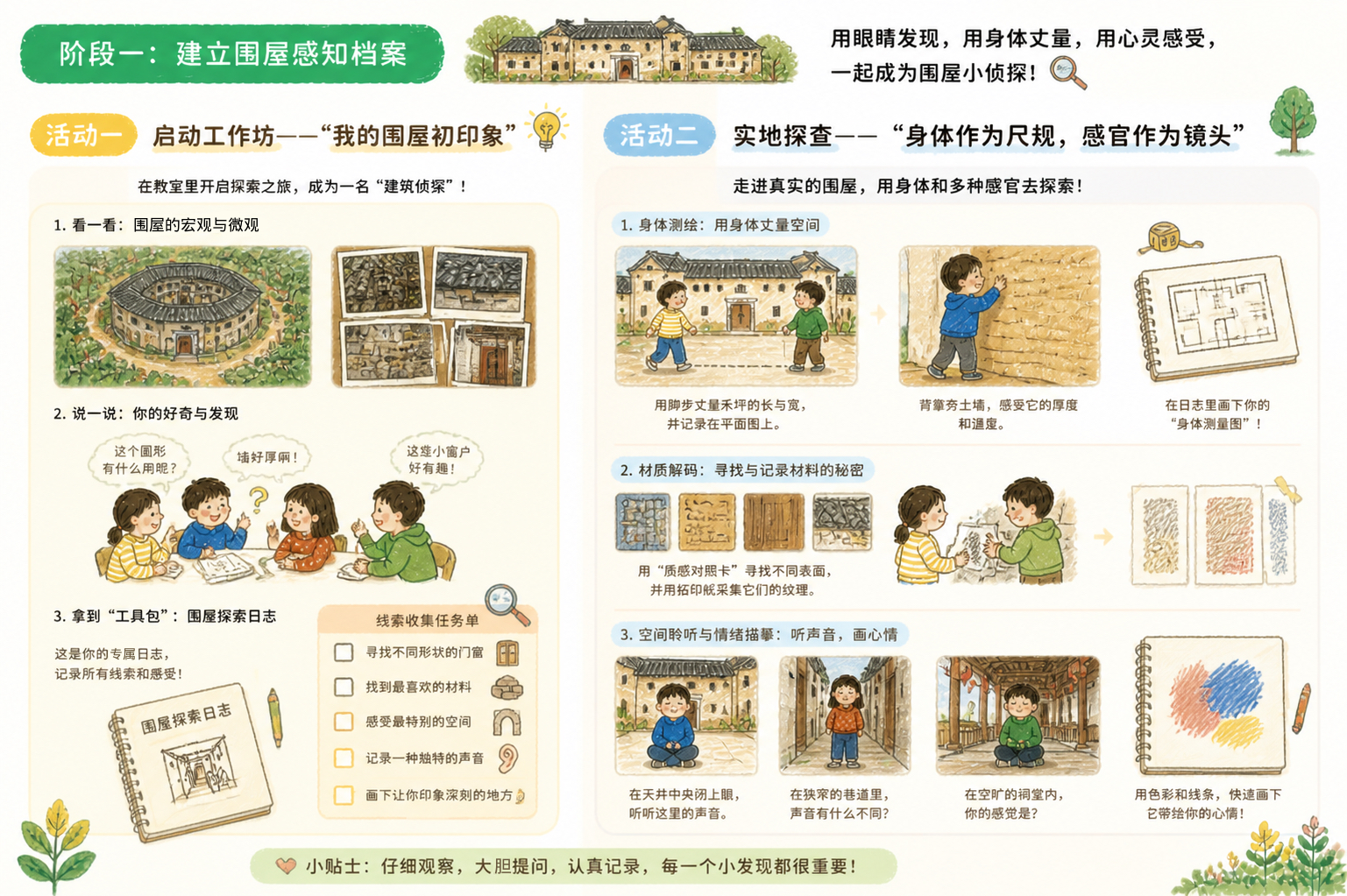儿童建筑启蒙课程设计“围屋新生计划”-郭龙杰-002.jpg