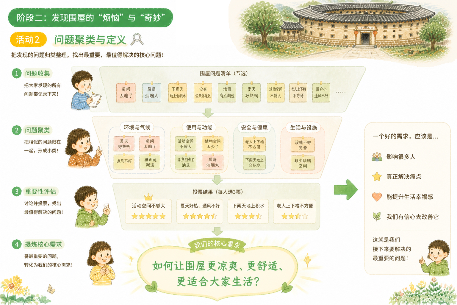 儿童建筑启蒙课程设计“围屋新生计划”-郭龙杰-004.jpg